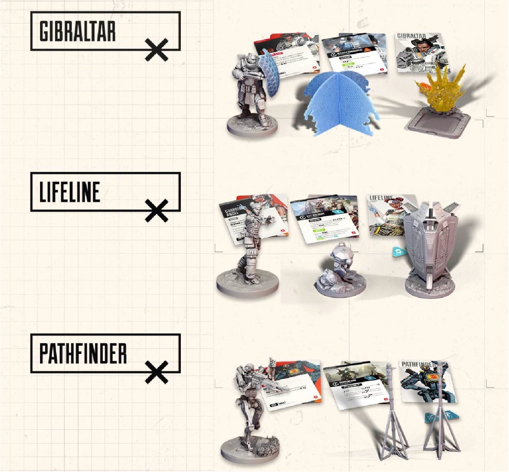 Apex Legends: Il Gioco da Tavolo
