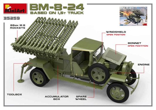 Miniart - BM-8-24 BASED ON 1,5 t TRUCK KIT 1:35 - Cod. MIN35259
