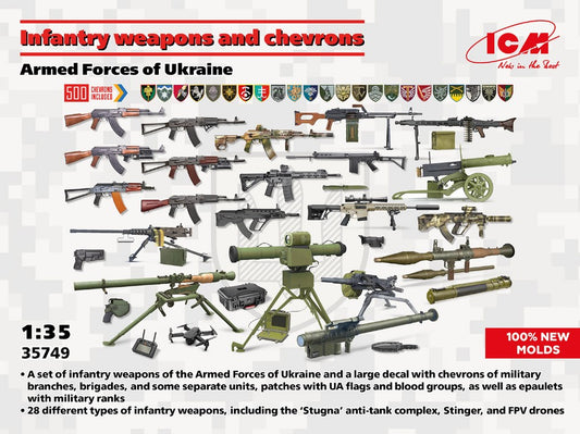 Icm - INFANTRY WEAPONS AND CHEVRONS OF THE ARMED FORCES OF UKRAINE KIT 1:35 - Cod. ICM35749